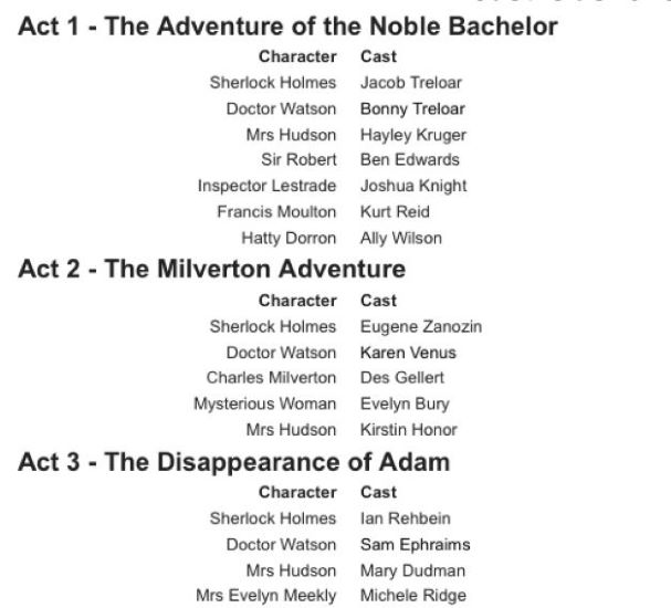 An Evening with Sherlock Holmes full cast list